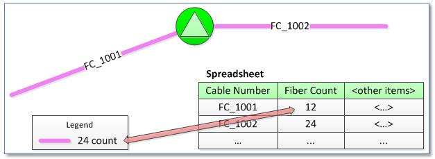 Anomaly_FiberCable